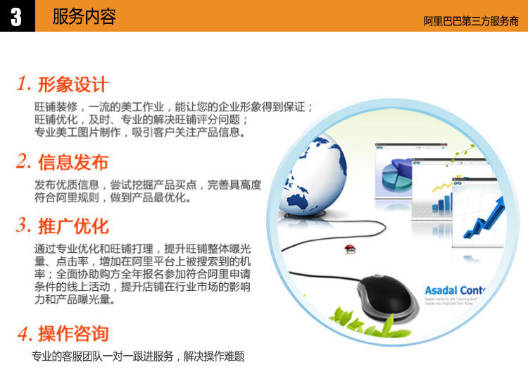 阿里巴巴信息发布 店铺权重优化 客户营销运营 电商代运营新起点